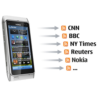 NokiaReader