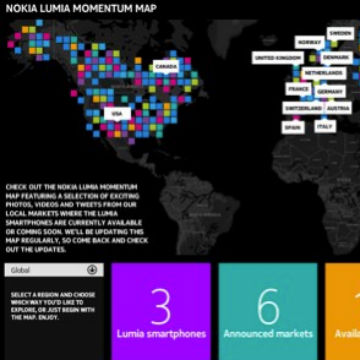 Momentum-map