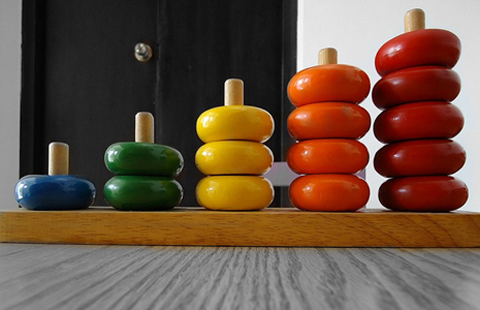 Counters