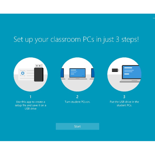 New Innovations for the Classroom