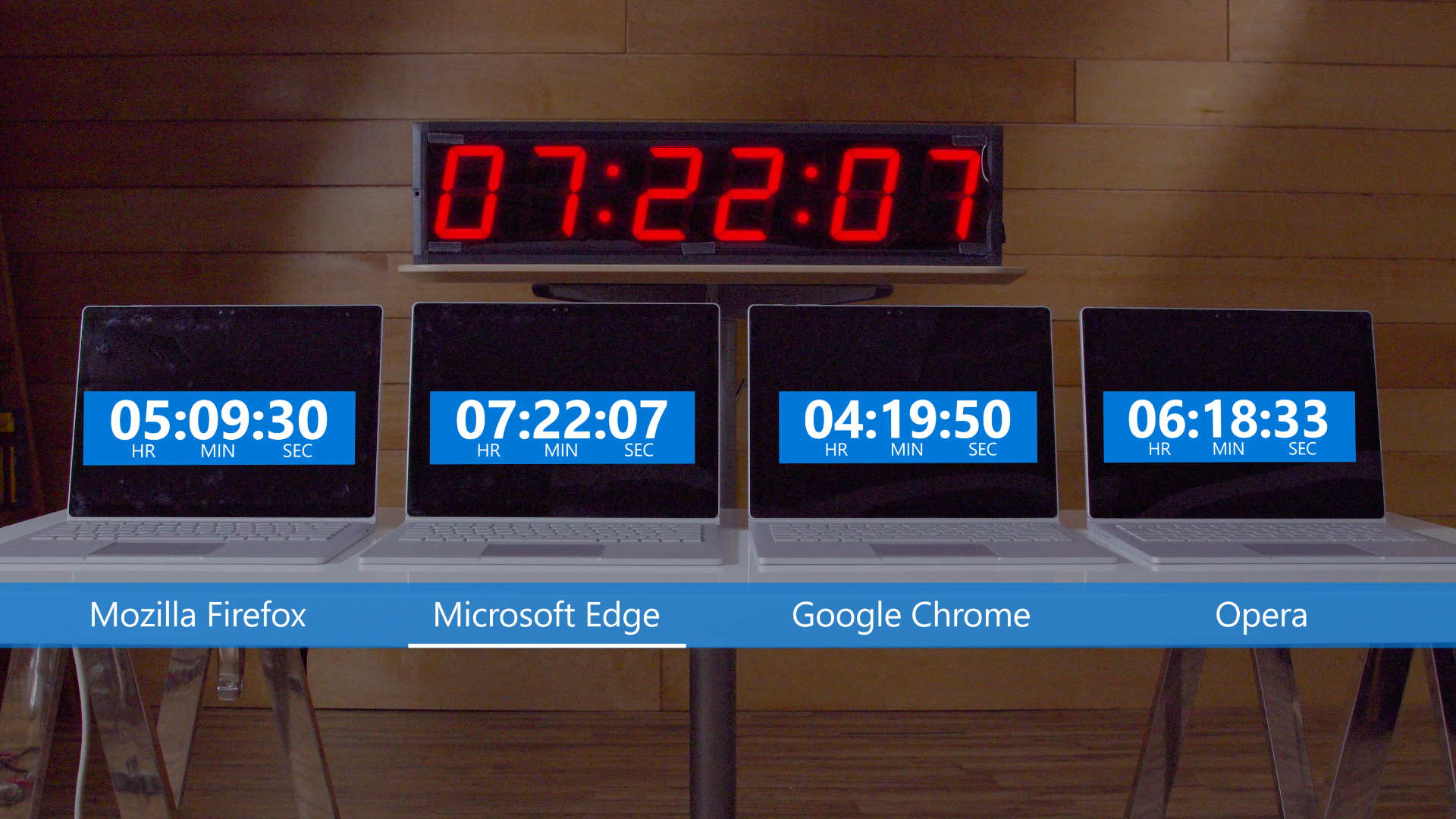 Battery-Life_SurfaceBook_v1_1