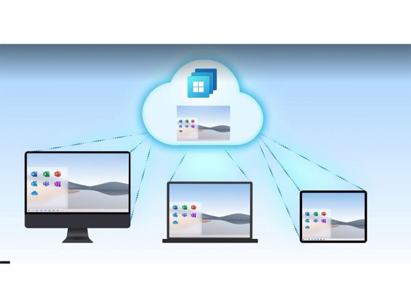 Desktop, laptop and tablet all pointing to the cloud