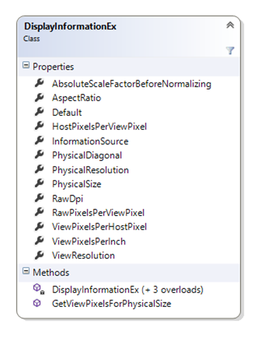 DisplayInformationEx_diagram
