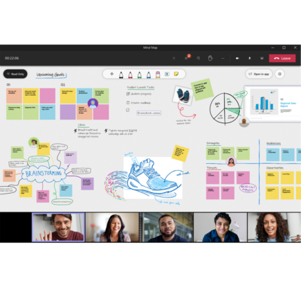 Microsoft Whiteboard read-only mode