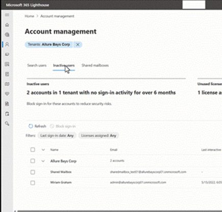 Microsoft 365 Lighthouse での非アクティブなユーザーのクリーンアップ