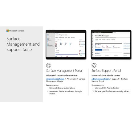 Surface Management and Support Suite の概要と新たな強化点の紹介