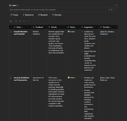 プロダクト マーケティング担当者が教える効率化の秘訣: Copilot in Loop でワークフローを改善