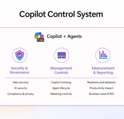 Copilot Control System の紹介