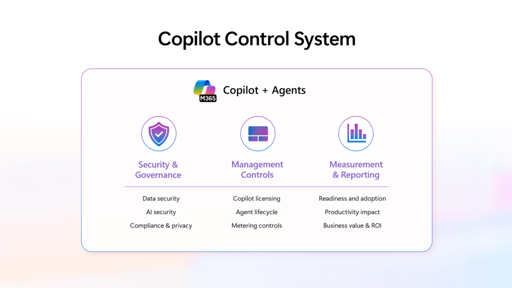 Microsoft 365 Copilot Wave 2 Spring リリースにおける Copilot Control System の ...