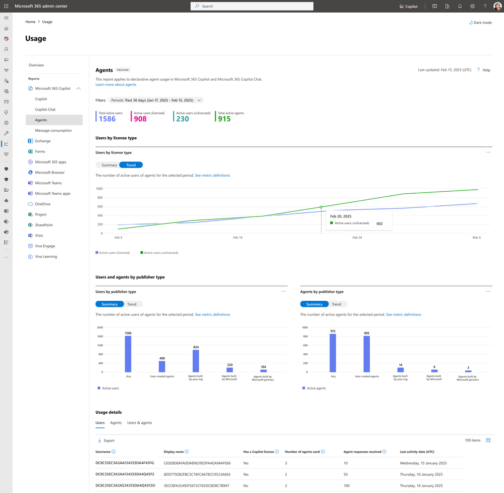 Microsoft Copilotの定期的なアップデートと最新機能の追跡方法