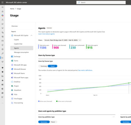 Microsoft 365 Copilot の新機能 | 2025 年 7 月