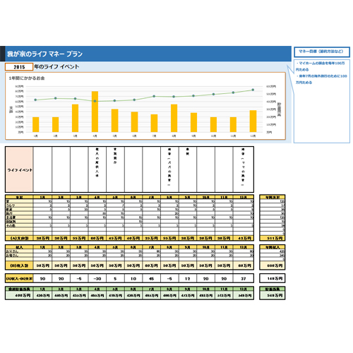 ライフ マネー プラン シート