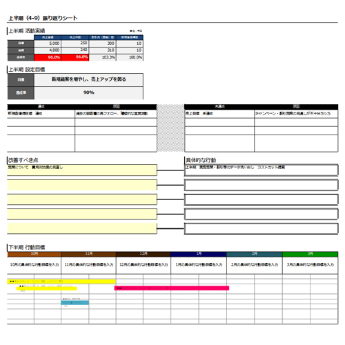 ビジネス振り返りシート (上半期)
