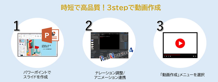 リアルナレーターズ 4