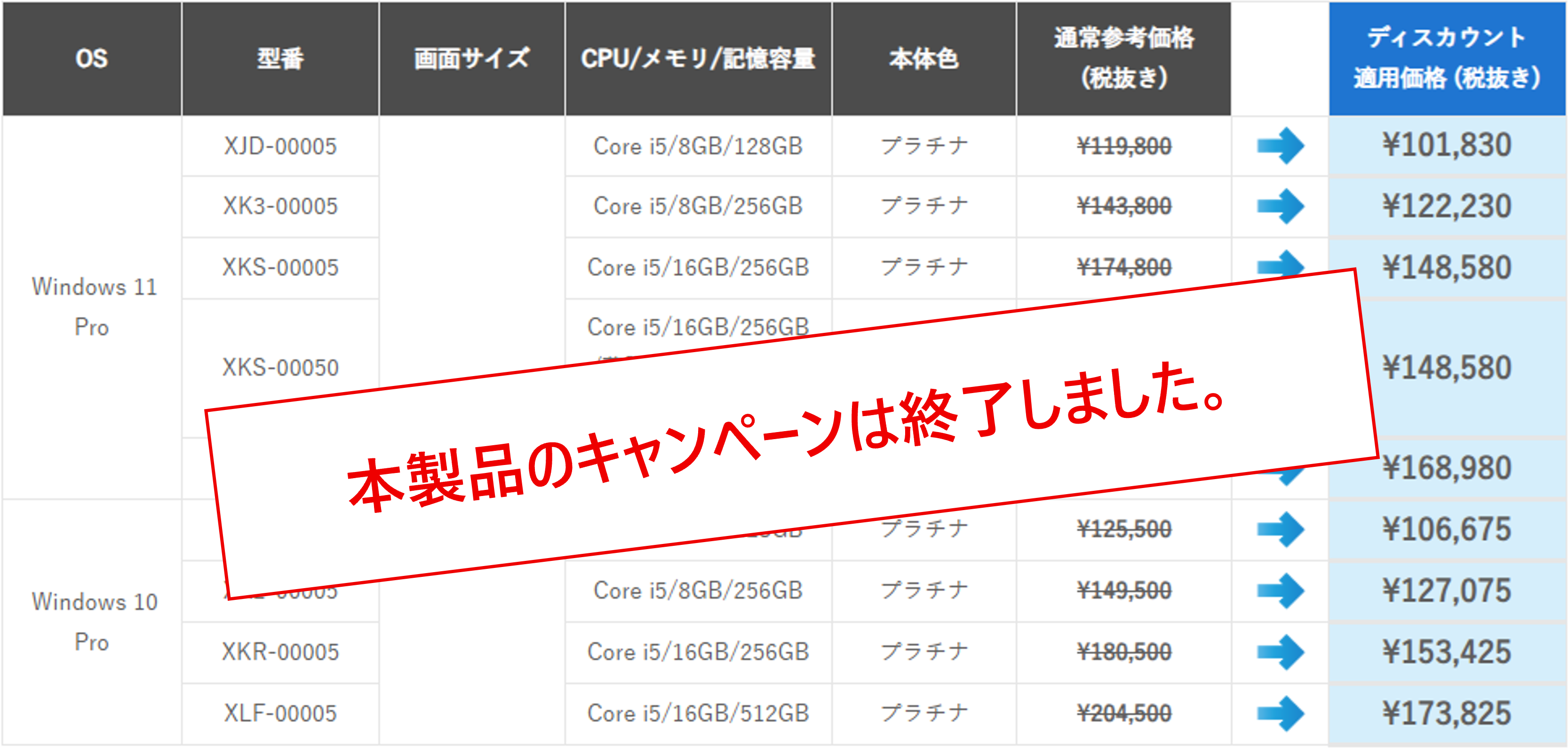 法人・教育機関向け】 Surface 在庫一掃キャンペーン 対象製品・価格