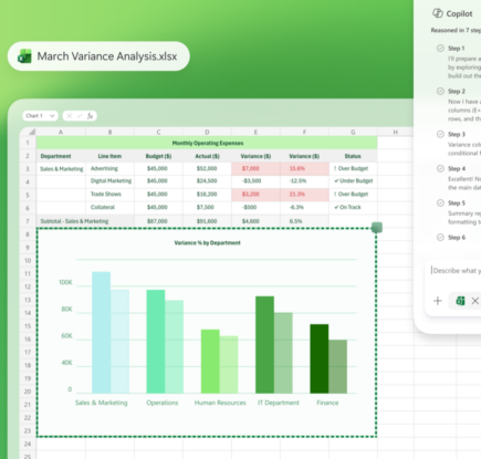 Copilot とエージェントの力でフロンティア トランスフォーメーションを推進