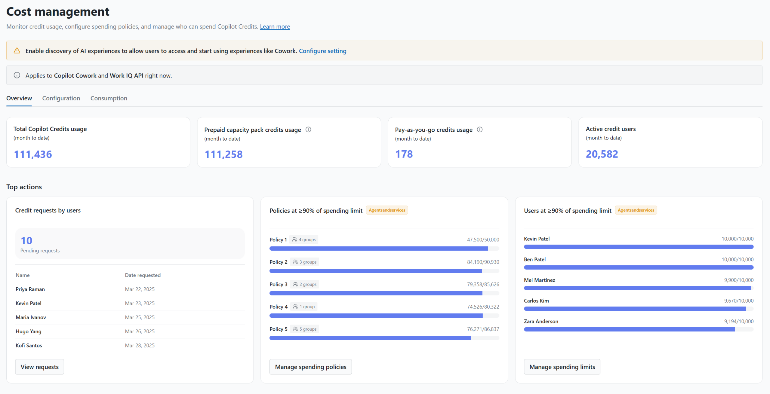 Cost management dashboard updated