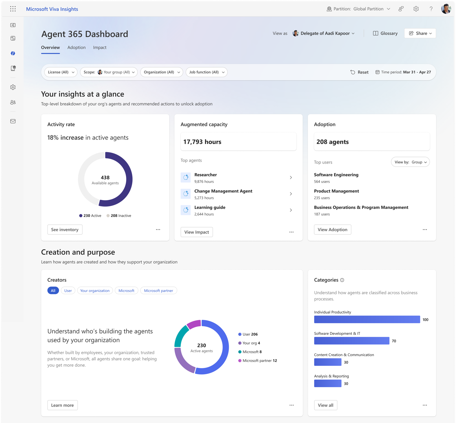 Agent 365 Dashboard