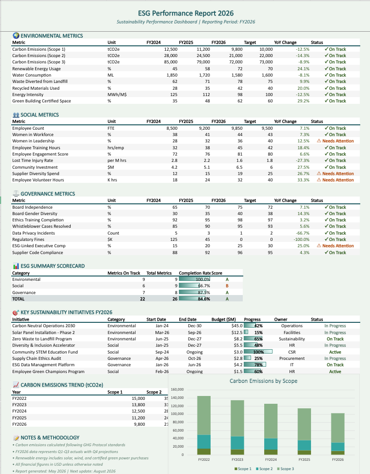 Excel ThemeDesign