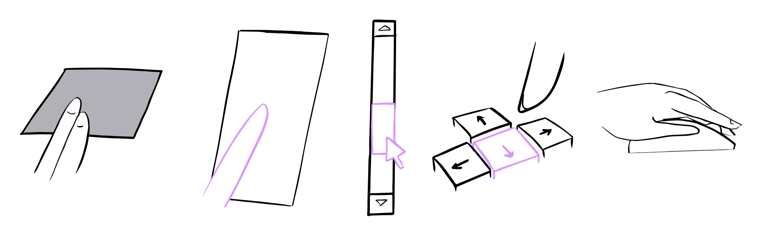 Illustration showing scrolling via touchpad, touch screen, scroll bar, keyboard, and mouse