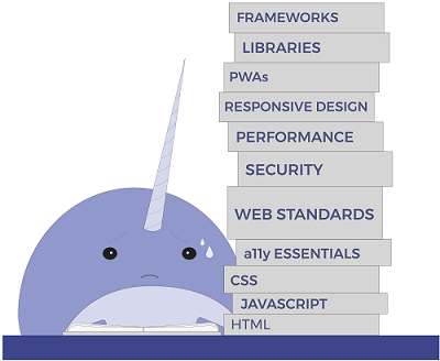 Illustration of Nellie (the sonar mascot) next to a stack of books labelled with various areas of web developer knowledge: Accessibility, performance, security, etc.