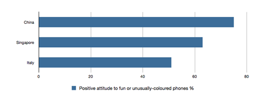 PositiveAttitude