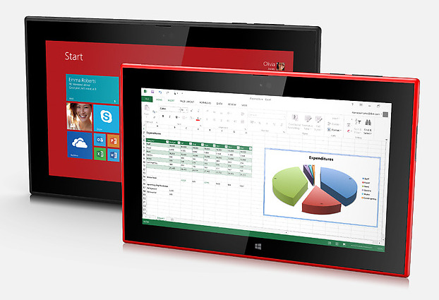 Nokia Lumia 2520 screen