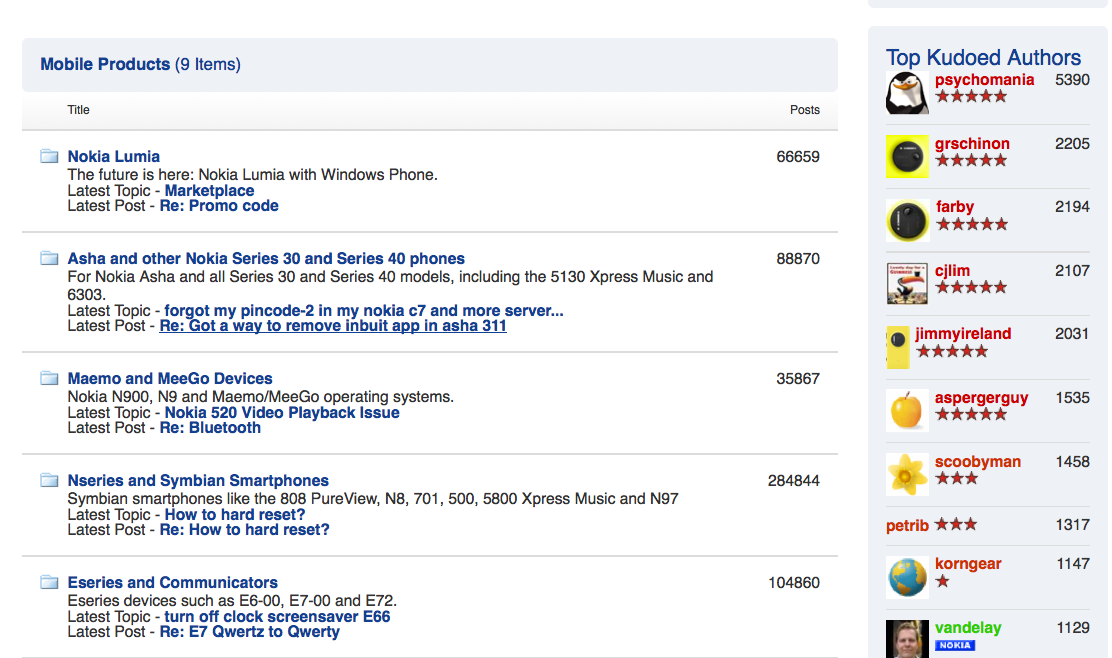 Nokiasupportdiscussions