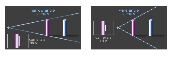 nokia flattened perspective Untitled-1-1