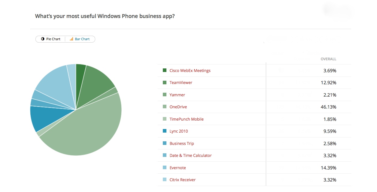 businessapps