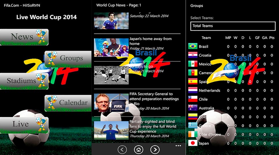 FIFA world cup