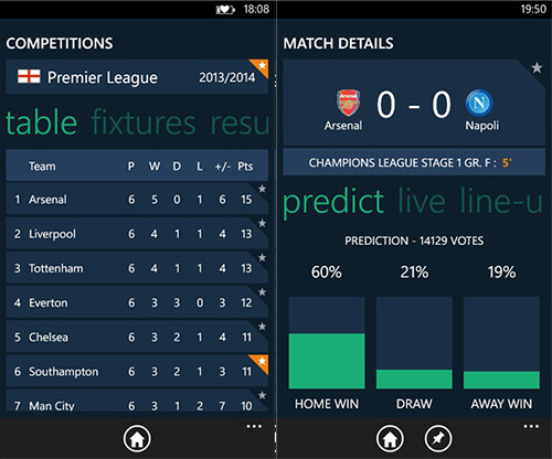 Goal-Live-Scores_table-and-predictions