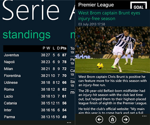 Goal_com_standings-and-news