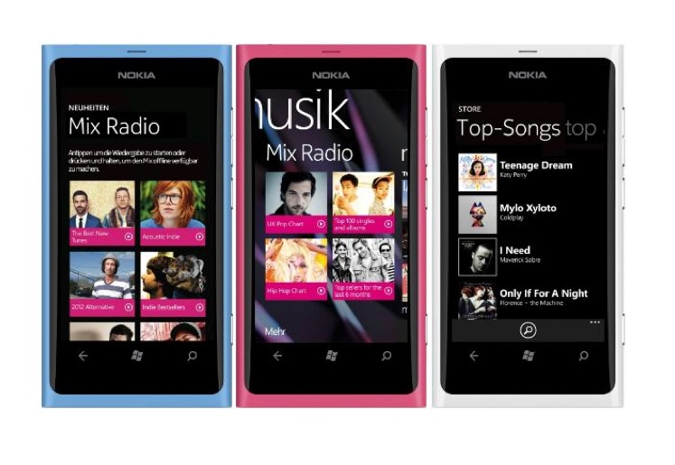 MixRadion