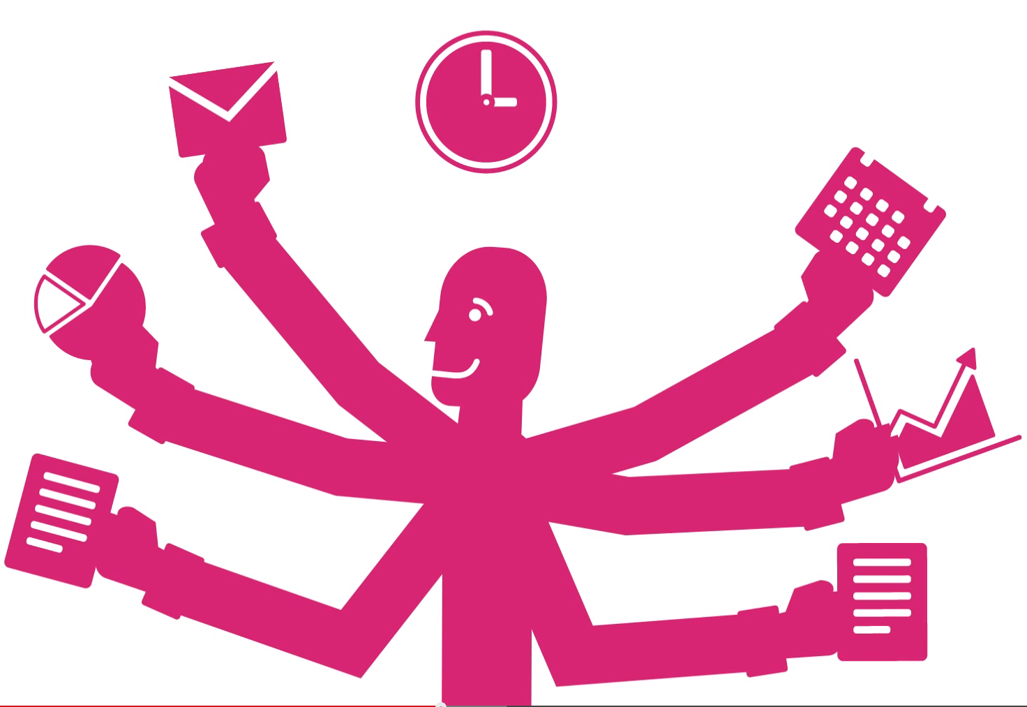 smarter multitasking