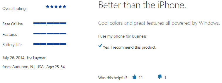 Nokia Lumia 630   Microsoft   USA