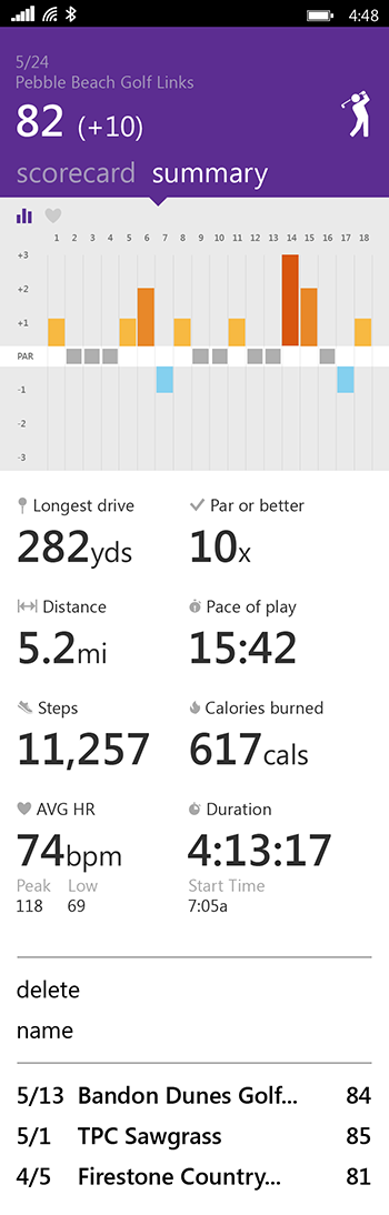 golf-band-stats
