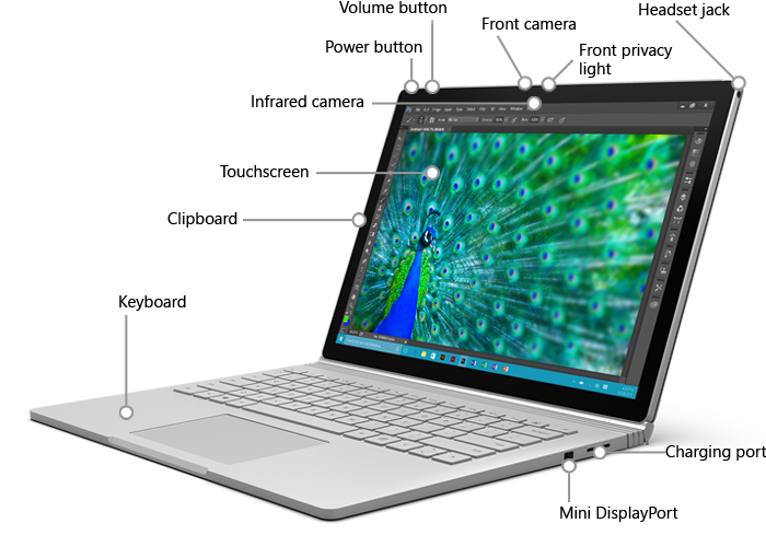 annotated photo of Surface Book
