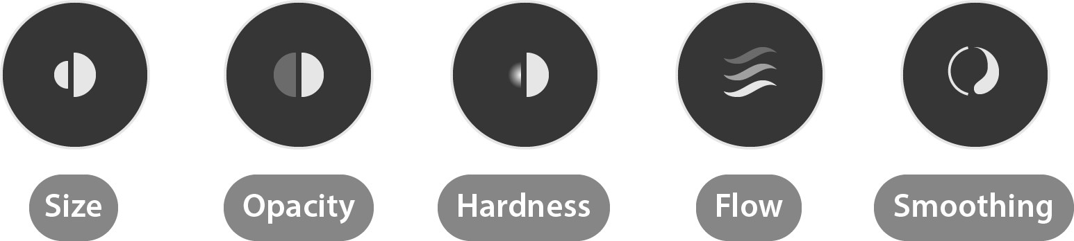 New Photoshop UI for Surface Dial.