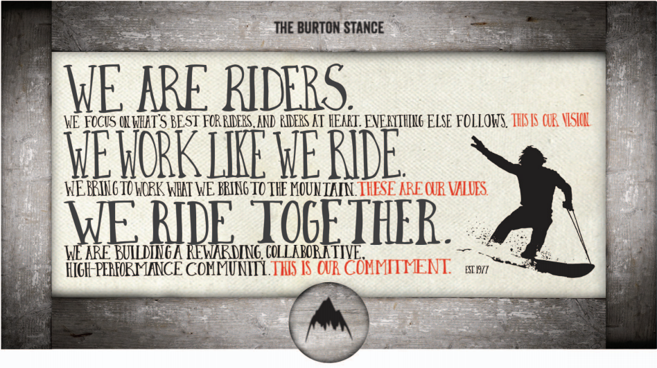 “The Burton Stance”