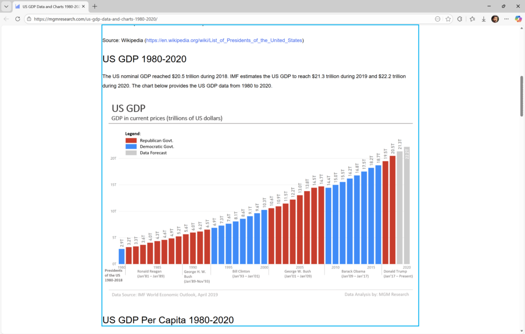 Use Narrator with Copilot to explore trends, labels, and key changes in images and visual elements (example-US GDP growth over several decades).