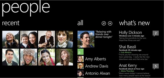 the people screen