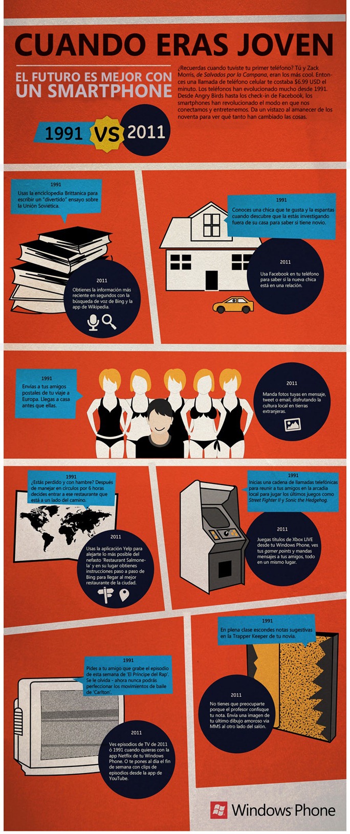 Infograf&iacute;a_smartphone