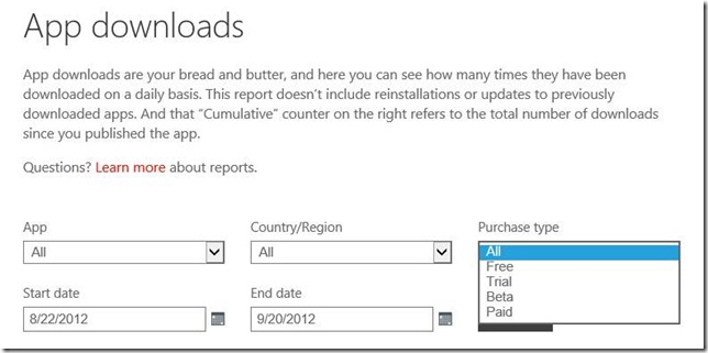 Know how your app is performing in different markets to help determine what you should charge.