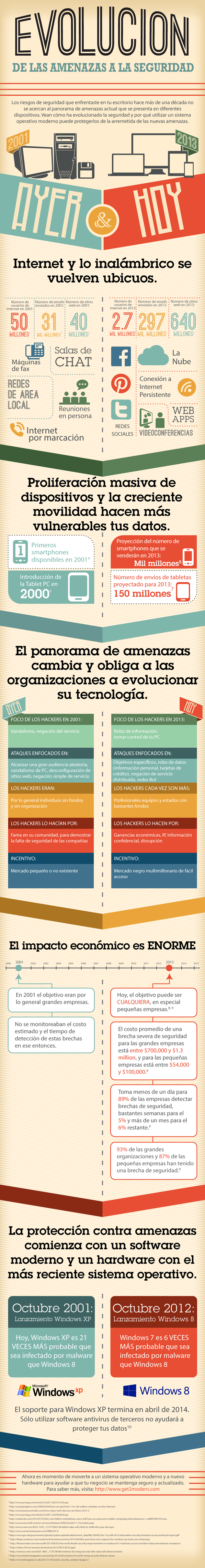 MS-WINXP-EOS-V3_8-15-13_esp MS-WINXP-EOS-V3_8-15-13_esp