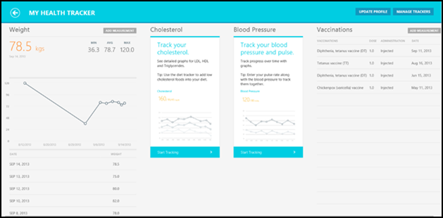 Health-Tracker