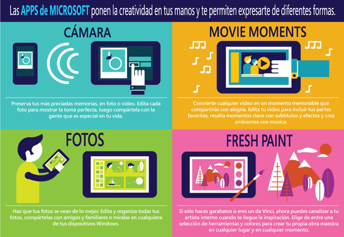 Microsoft-Apps-PR-007274-1000px_4C74EE30_esp
