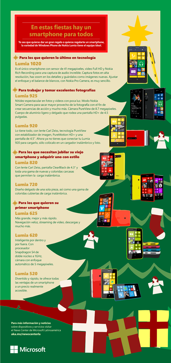 Windows-Phone_Fiestas_vf